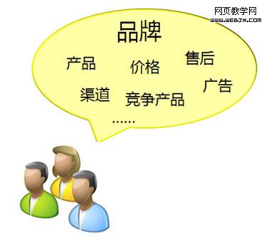 �⹹�û��о�