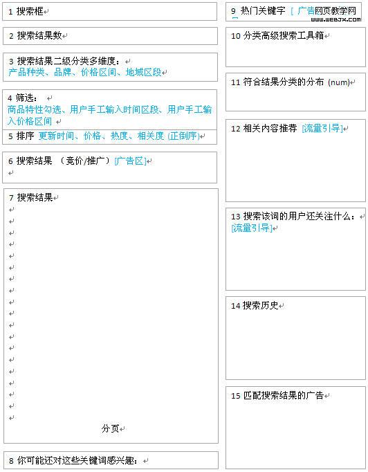  վ���������ù���ҳ�� 