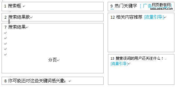 �������� ��Ʒԭ��