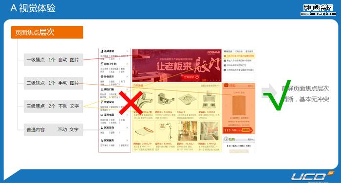 ͷ�Է籩����������ʽ�û�����