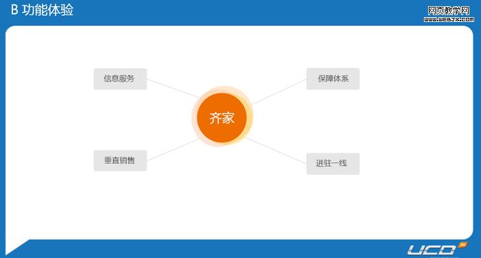 ͷ�Է籩����������ʽ�û�����