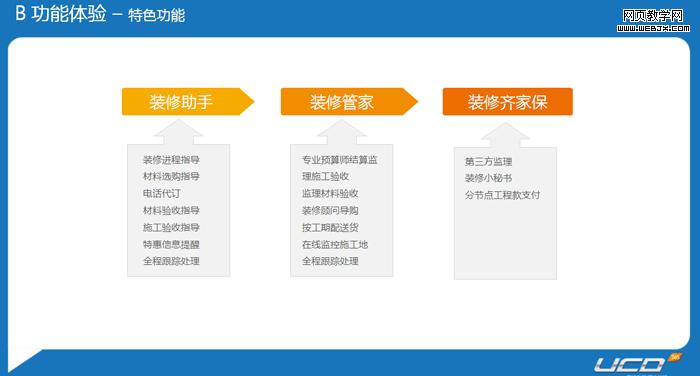 ͷ�Է籩����������ʽ�û�����