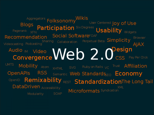 ��ǩ������2.0������