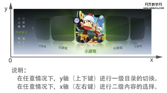 ����ƽ̨�µ����������ԭ��