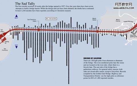 ����һЩ������Ϣ�����Դ