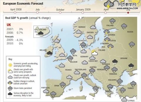 ����һЩ������Ϣ�����Դ