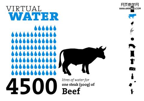 ����һЩ������Ϣ�����Դ