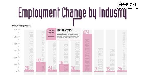 ����һЩ������Ϣ�����Դ