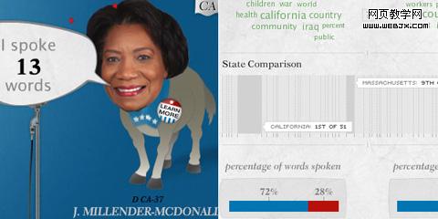 ����һЩ������Ϣ�����Դ