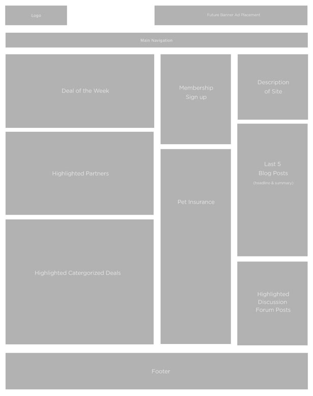 3 ʹ���߿�ͼ������Ĳ�Ʒ�������