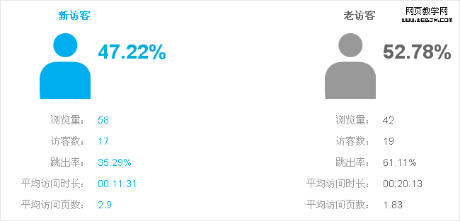 �ÿ�����