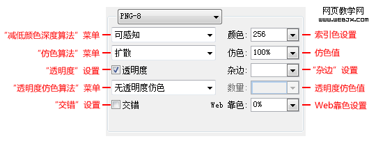 PNG8��������