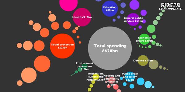 ���֣������µ�������Ϣ����ǳ̸��Ϣ���ӻ�