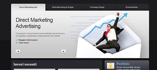 ��վ�еĻõ�չʾЧ��