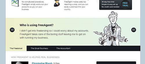 ��վ�еĻõ�չʾЧ��