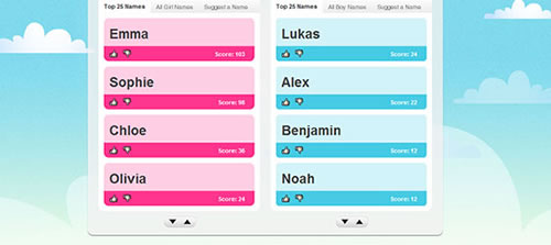 ��վ�еĻõ�չʾЧ��