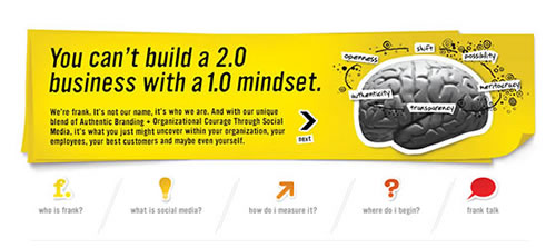 ��վ�еĻõ�չʾЧ��