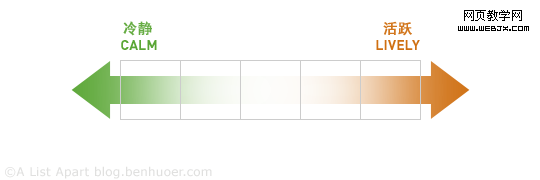 һ�Ż�����ͼ