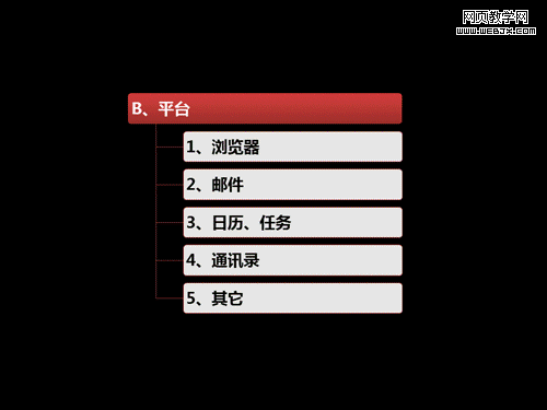 ��������Ʒ��������ƽ̨