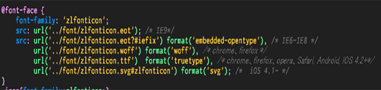 ������������Icon Font