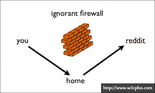 ������ҳ���ʦ��ǿ��������С���š����ߺͼ���