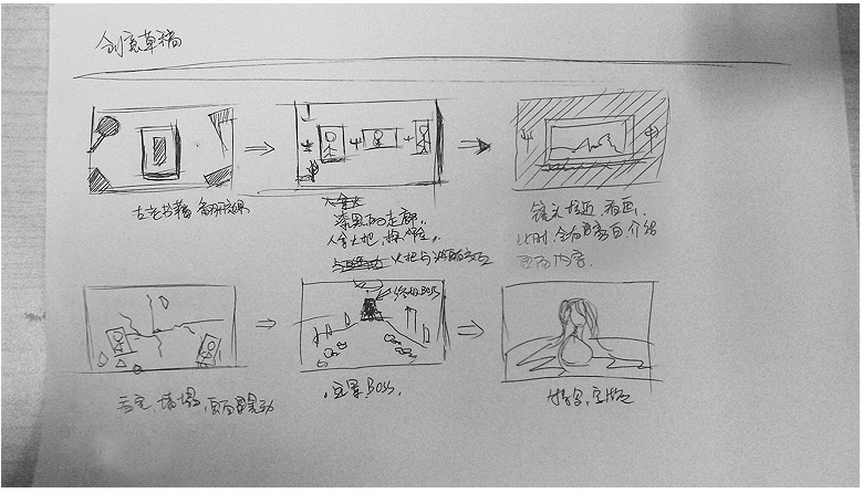 ����VC-��Ӱ֮��