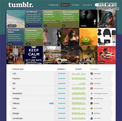 ����װ�ƣ���̸tumblr - Burado.Bias - �����ǡ�ʱ��