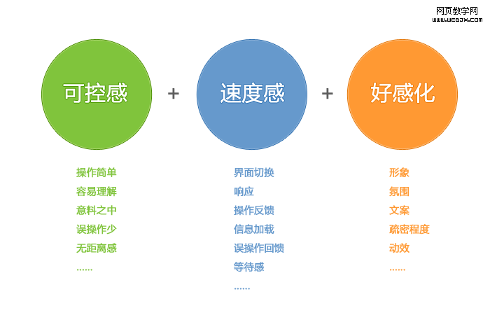 �ٶ������ͻ��� �ٶ�����APP