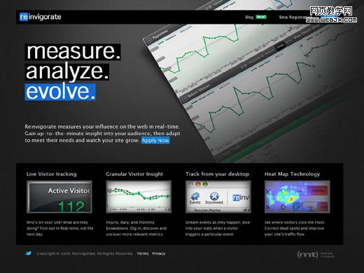 ��ҵ��վ�������