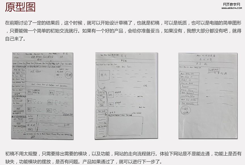 ��ҳ�������