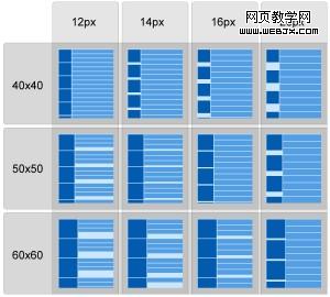 176x220��Ļ����
