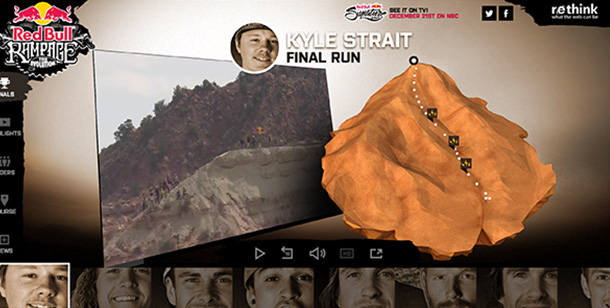 2014��ҳ��������ƣ�3D WebGL������