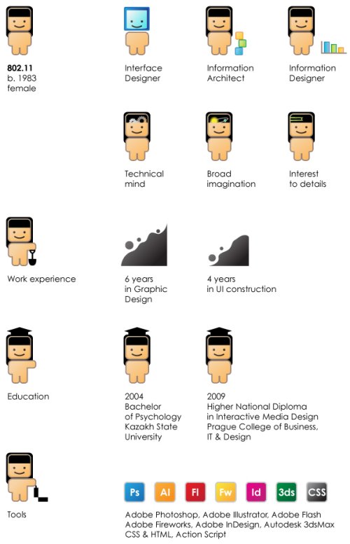 Curriculum_Vitae_by_8021135