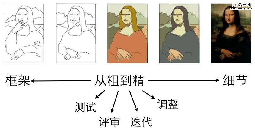 cujing ץ���С���Ӵֵ���