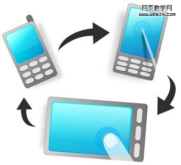 ����Я������� - �ֻ���������С��