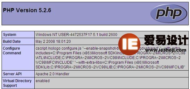 ��֤����֯�λ����Ƿ�ɹ�