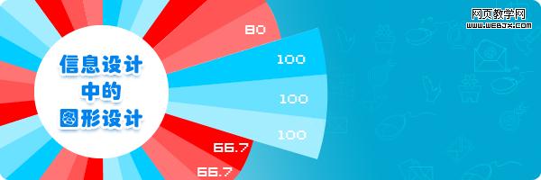 ��Ϣ������е�ͼ�����