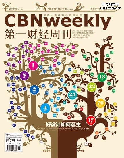 ��һ�ƾ��ܿ����������ε���