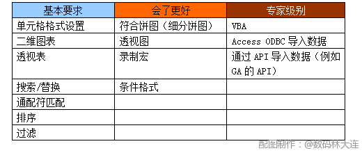 ��Ϊ��վ����ʦ�ر���9������-���ù���