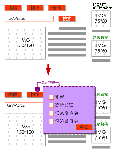 ������ԭʼ�������������Ļ��λ��ʽ