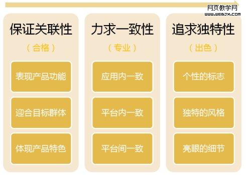 ���ʦ��Ʒ����ʶ