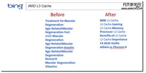 ¬���ɣ�Bing���������з��������������ļ���