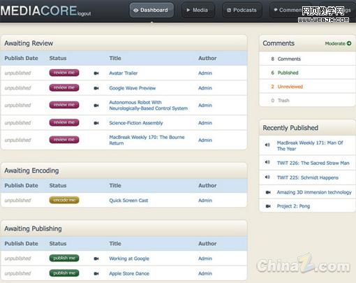 MediaCore��Դ��Ƶ����