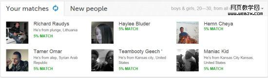 Runfacesϣ��������Ȥ��ض�ʹ�û��໥����