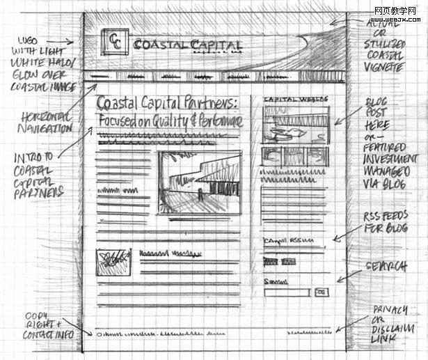 1 ʹ���߿�ͼ������Ĳ�Ʒ�������