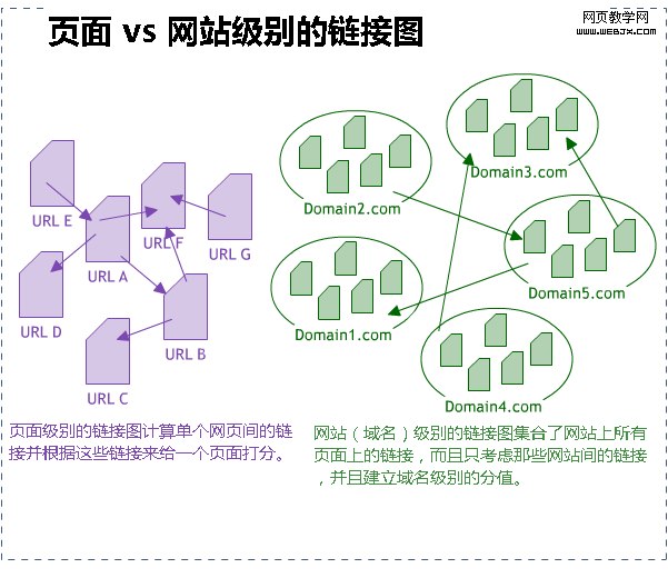 ҳ�����վ����ͼ