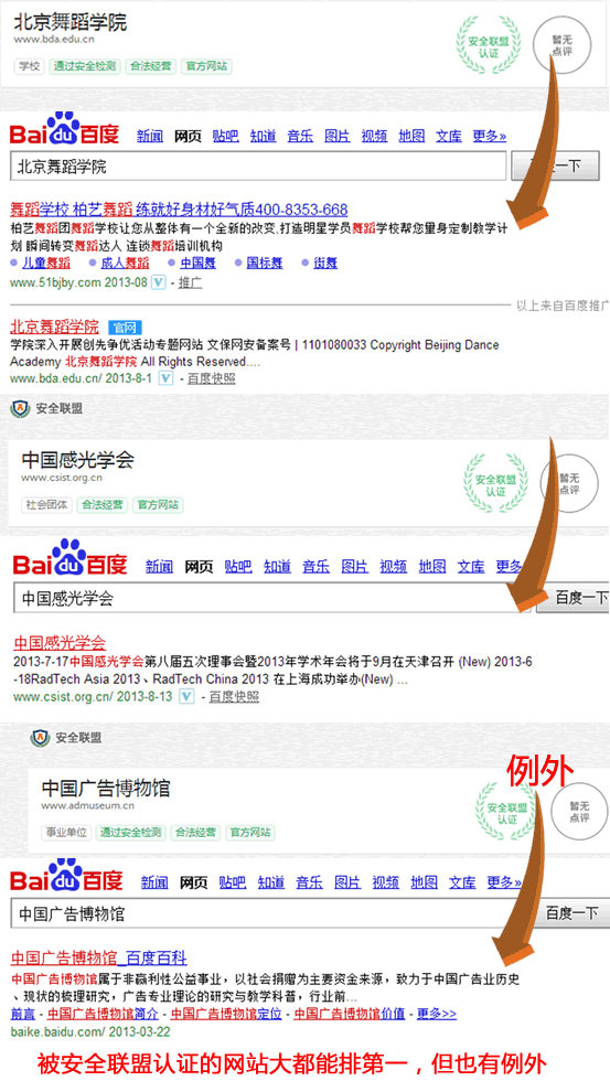 ��ȫ���˶԰ٶ������������Ӱ��ǳ��