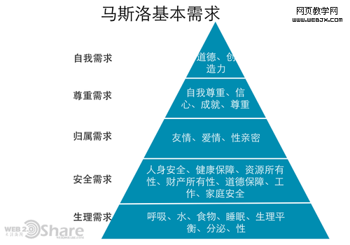 medium �ƶ���������δ�������