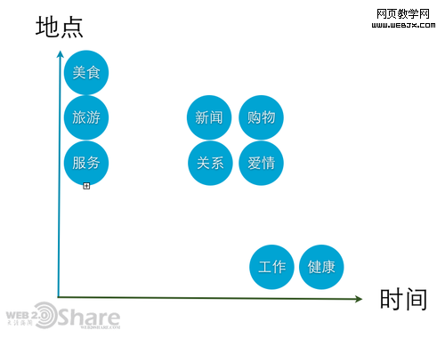 medium �ƶ���������δ�������