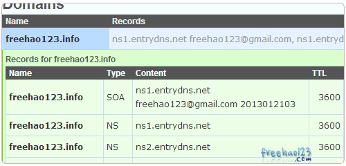 EntryDNS��������